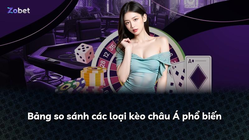 Bảng so sánh các loại kèo châu Á phổ biến