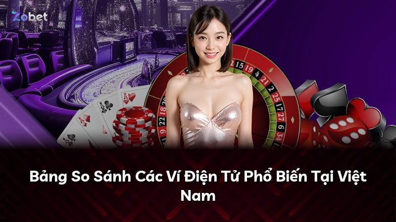 Bảng So Sánh Các Ví Điện Tử Phổ Biến Tại Việt Nam