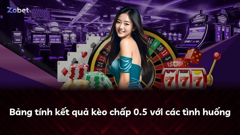 Bảng tính kết quả kèo chấp 0.5 với các tình huống